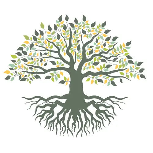 Breakthrough Habit Tracker